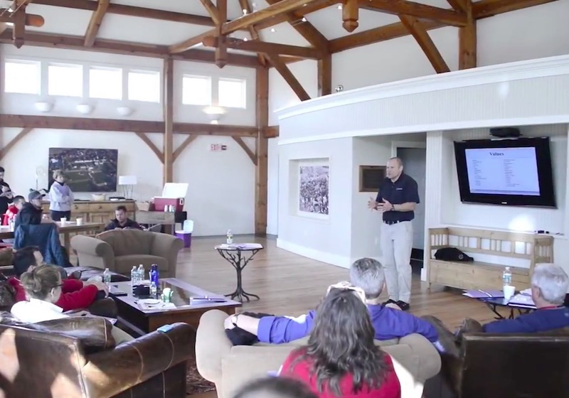 Corporate Organizational Culture