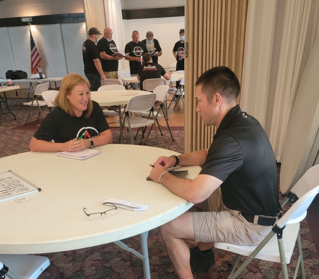 Corporate Organizational Culture | The Program